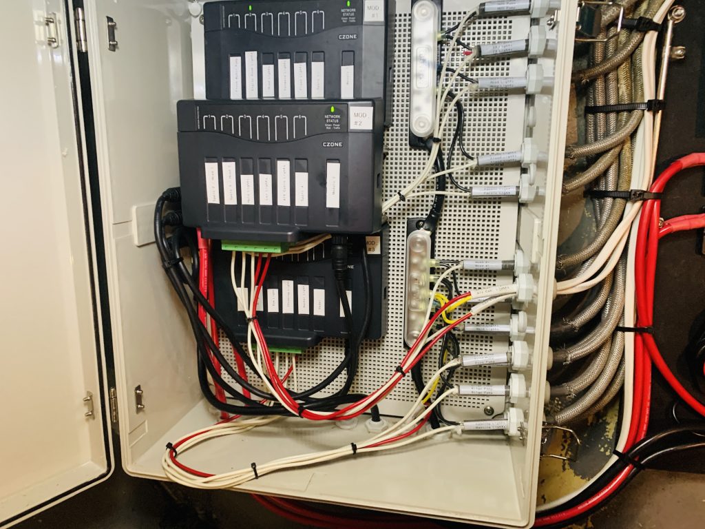 Czone System